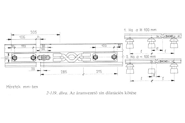 az áramvezető sín dilatációs kötése, bélyegkép