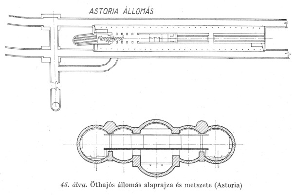 Budapest, M2 metró, Astoria, alaprajz, bélyegkép