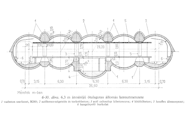 Budapest, M3 metró, Deák Ferenc tér, keresztmetszet, bélyegkép