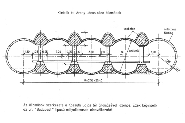 Budapest, M3 metró, Klinikák, keresztmetszet, bélyegkép