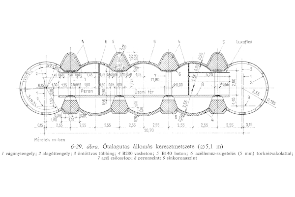 Budapest, M3 metró, Klinikák, keresztmetszet, bélyegkép