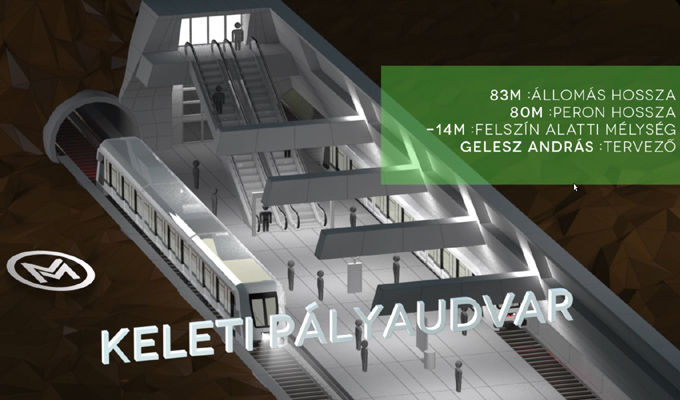 Budapest, M4 metró, Keleti pályaudvar, bélyegkép