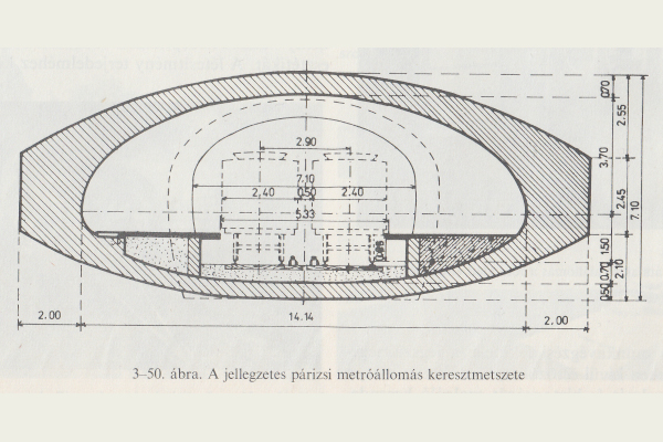 jellezgetes párizsi metróállomás keresztmetszet, bélyegkép
