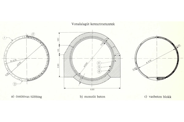 metróalagutak falazati típusai, bélyegkép