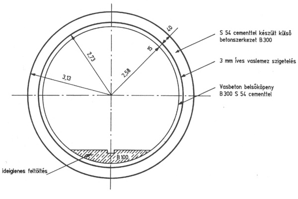 metróalagutak falazati típusai, monolitbeton, bélyegkép