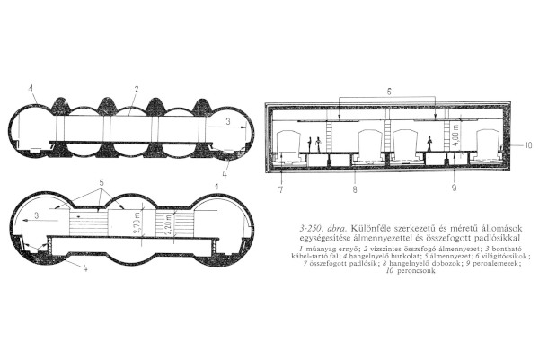 metróállomás típusok, bélyegkép