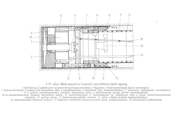 Budapest, metróépítés, fúrópajzs, bélyegkép