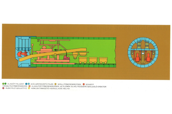 Budapest, metróépítés, fúrópajzs, bélyegkép