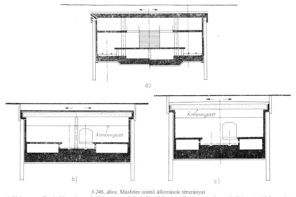 kéreg alatti metróállomás típusok, bélyegkép