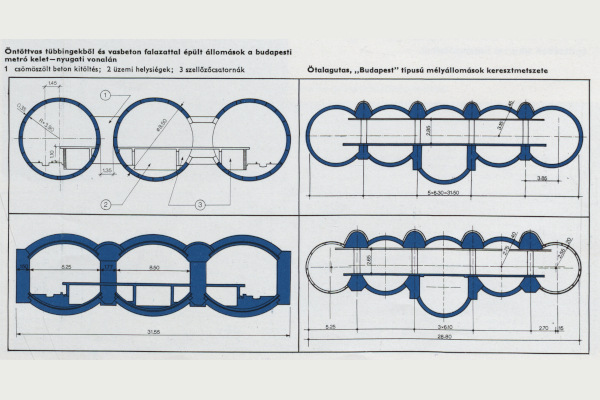 mélyállomás típusok, bélyegkép