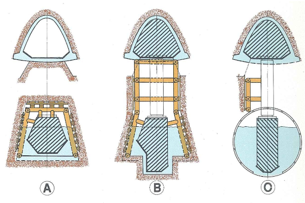 Budapest, metróépítés, mélyállomás, bélyegkép