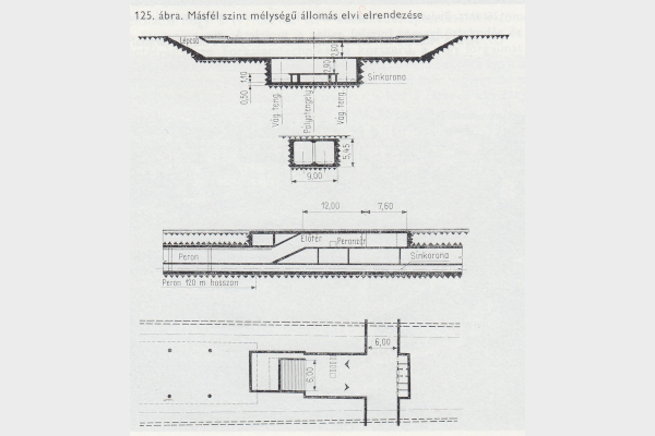 kéreg alatti metróállomás elrendezése, bélyegkép
