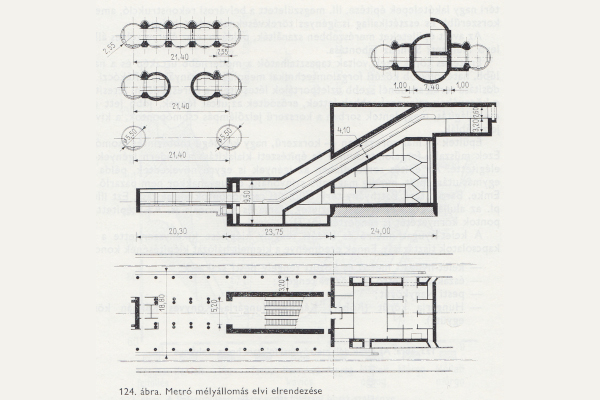 mélyállomás elrendezése, bélyegkép