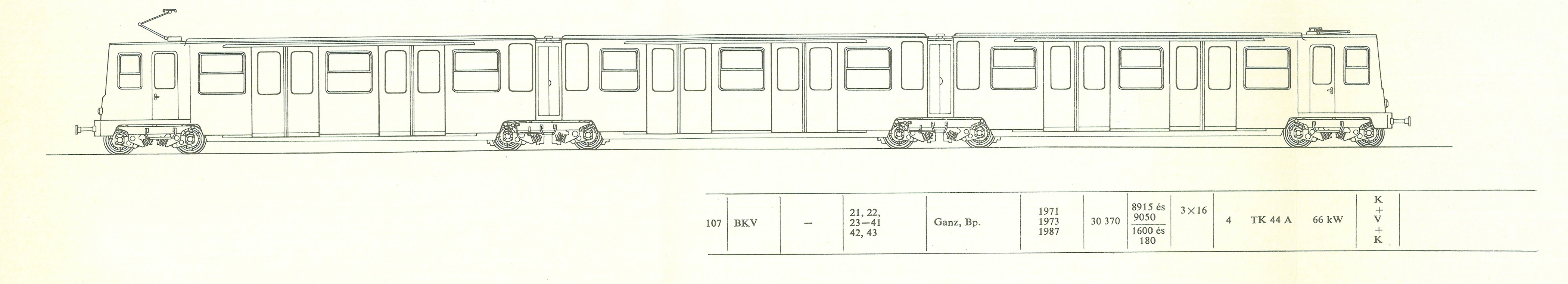 Budapest, Ganz FAV jármű, jellegrajz