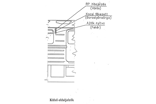 Budapest, Metrowagonmash EvA jármű, kezelési segédlet