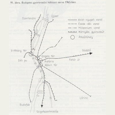 A budapesti gyorsvasúti hálózat terve