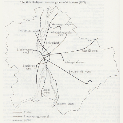 A budapesti gyorsvasúti hálózat terve