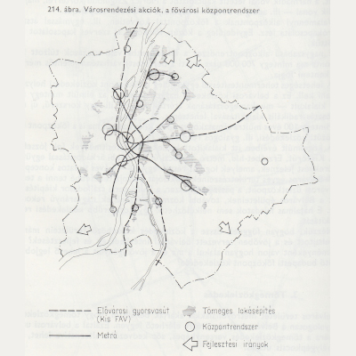 A budapesti gyorsvasúti hálózat terve