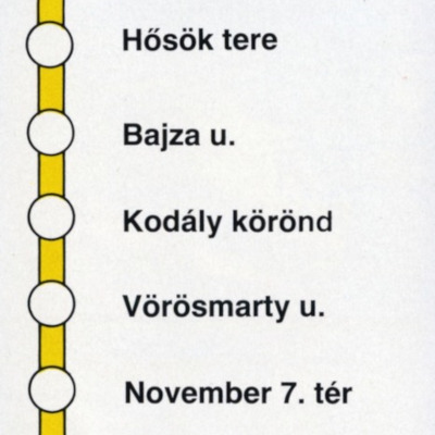 Budapest, M1 metró, térkép