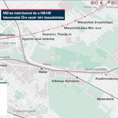 Budapest, M2 metró, H8-, H9 HÉV összekötése, térkép