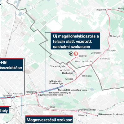 Budapest, M2 metró, H8-, H9 HÉV összekötése, térkép