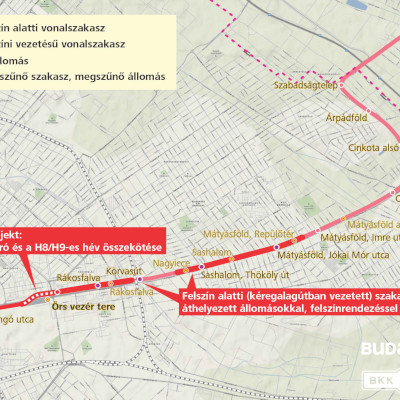Budapest, M2 metró, H8-, H9 HÉV összekötése, térkép