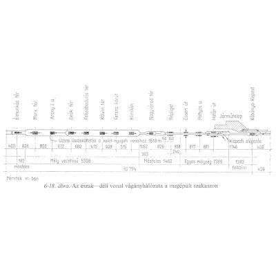 Budapest, M3 metró, térkép, 1981