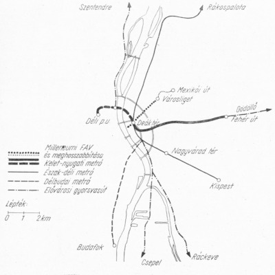 Földalatti vasutak pályaszerkezete