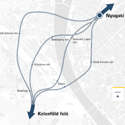 Kelenföld-Nyugati alagút